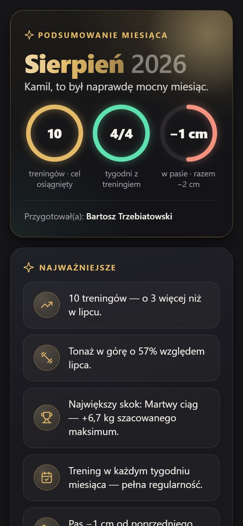 Raport miesięczny: liczba treningów, tygodnie z treningiem, centymetry w pasie i najważniejsze zmiany miesiąca